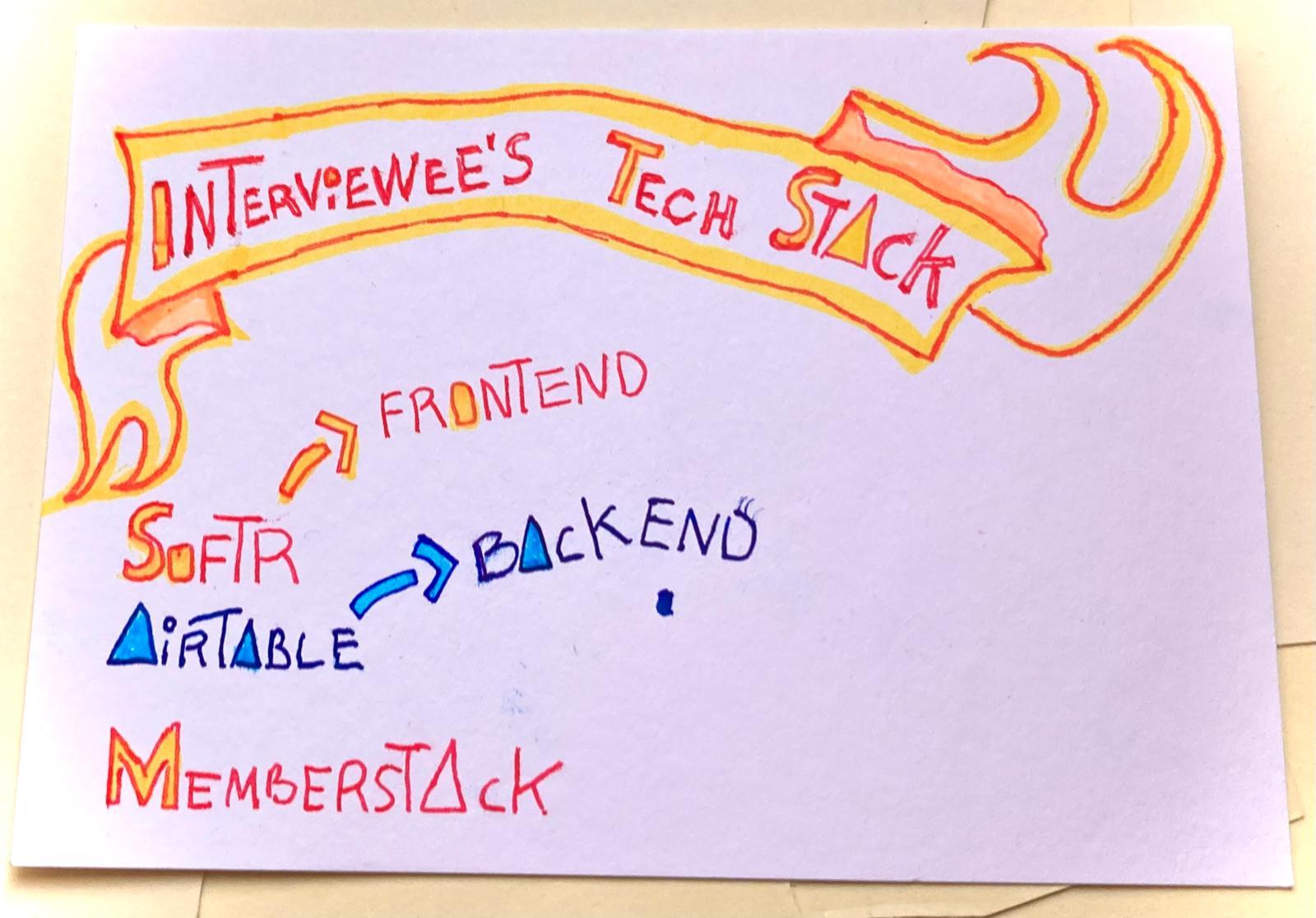 Skeetchnote with the interviewee tech stack